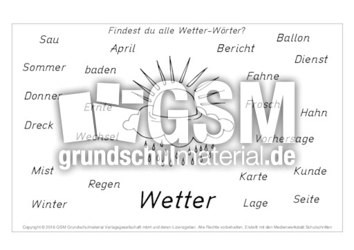 Wetter Worter N Z Nomen Zusammensetzen Nomen Zusammensetzen Zusammengesetzte Nomen Nomen Deutsch Klasse 2 Grundschulmaterial De