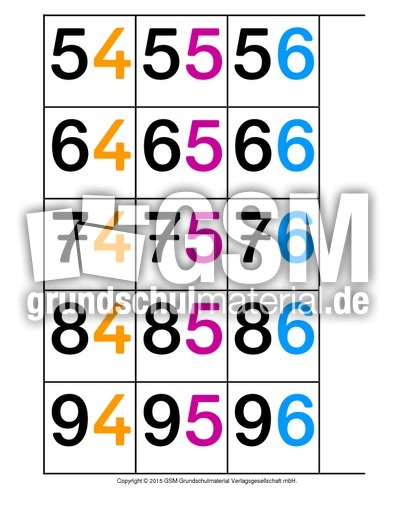 Hundertertafel Gross Farbig Hundertertafeln Hundertertafel Mathe Klasse 2 Grundschulmaterial De