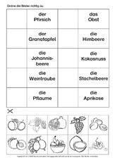 Lebensmittel In Der Grundschule Arbeitsblatter Obst Gemuse Ernahrung Themen Und Projekte Hus Klasse 2 Grundschulmaterial De