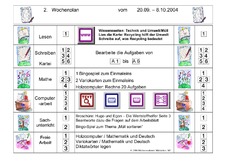 Tafelkarten etc - Umwelt - Mülltrennung - Themen und ...