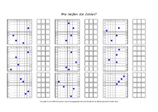 Tausenderfeld in der Grundschule - Erweiterung des Zahlenraums - Mathe Klasse 3 ...