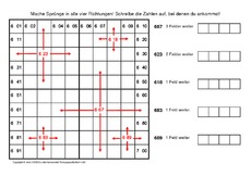 Tausenderfeld (Arbeitsblatt) in der Grundschule - Mathe Klasse 3 - Grundschulmaterial.de