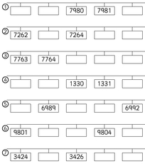 Zahlenraum 10000 in der Grundschule - Mathe - Unterrichtsmaterial - Grundschulmaterial.de